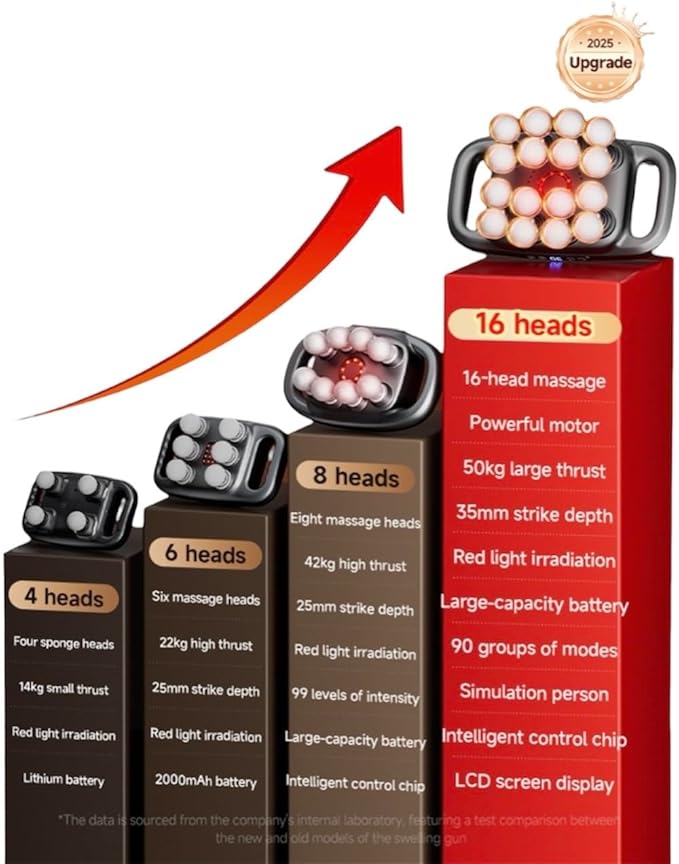 Massage Gun with 16 Heads, 30 Speeds, Red Light Therapy, Cordless Deep Tissue, Black, 12V 1800mAh Battery, 25mm Amplitude