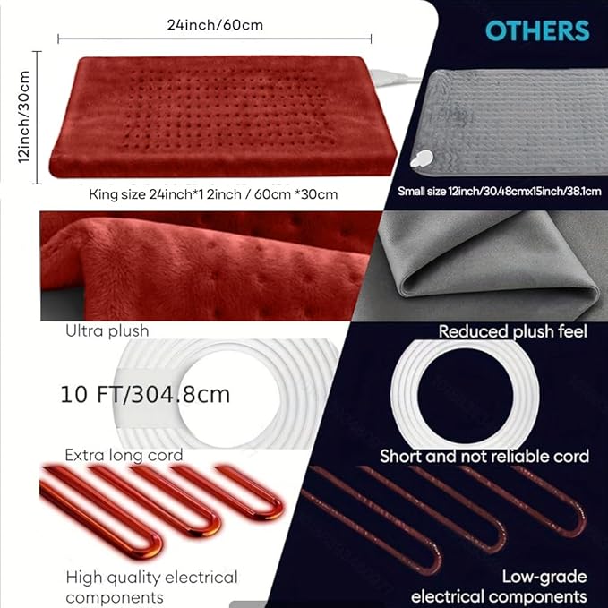 Heating Pad,Electric Heating Pads for Back,Neck,Abdomen,Moist Heating Pad for Shoulder,Knee,Arms,Legs,Dry/Moist Heat & Auto Shut Off,Birthday Gifts for Men and Women, 24x12 Inch (Red)