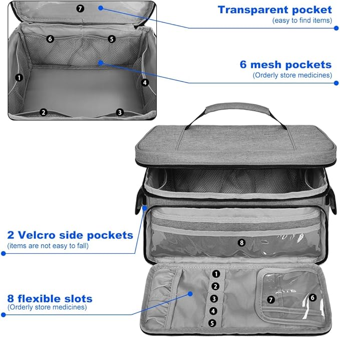 Medicine Bag, First Aid Kit, Medicine Storage Box, Medicine Bag for Traveling, Holds Pills, Vitamins and Medical Supplies, Medicine Bottle Organizer for Home Storage and Travel Use, Grey