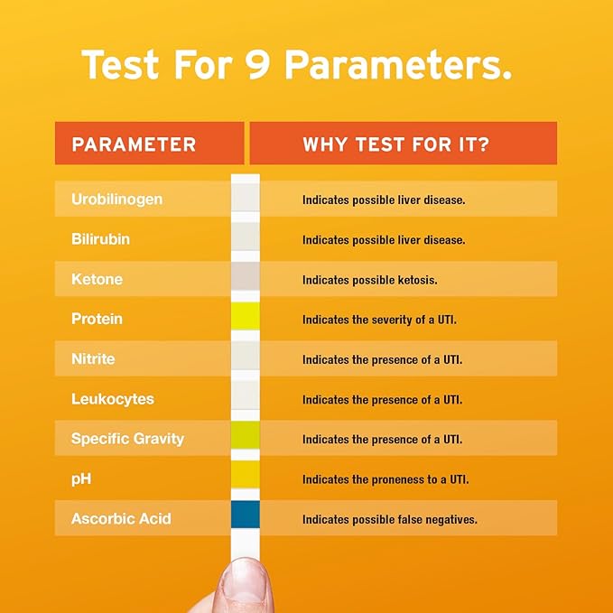 100 x AYDMED 9-in-1 UTI Test Strips | 9 Parameter Urine Test Strips for Leukocytes, Nitrite, Specific Gravity, pH, Protein, Urobilinogen, Bilirubin, Ketone & Ascorbic Acid | FSA & HSA Eligible