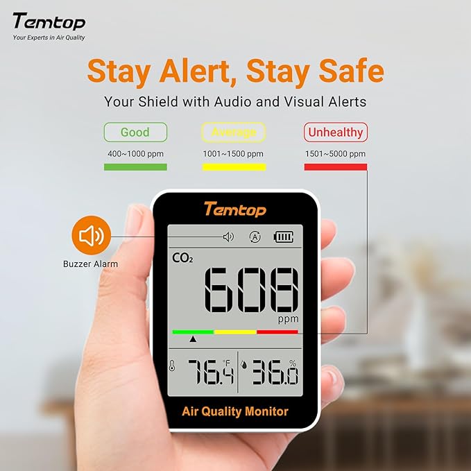 Temtop C1 Dual Pack CO2 Monitor Indoor Air Quality Monitor Portable CO2 Meter, CO2, Temperature, Humidity for Home, Office, School
