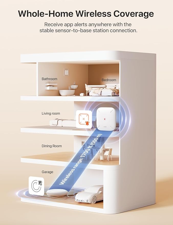 X-Sense Wi-Fi Water Leak Detector (SBS50 Base Station Required), 3 SWS0A Water Sensors