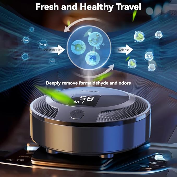 HomeBeyond Car Air Purifier, Portable Filter-Free Odor Eliminator, Rechagable Car Deodorizer, 37dB Quiet Portable Air Purifiers for Refrigerator and Shoe Cabinet