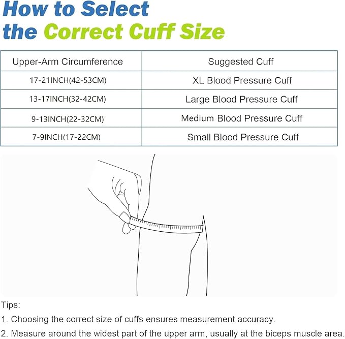 Medium Easy Wrap Blood Pressure Cuff for Thin and Small Arm,Compatible with Omron 8.7~12.6 Inches (22~32) CM Adult BP Replacement Cuff, Adult Cuff Only - 6 Connectors (Medium)