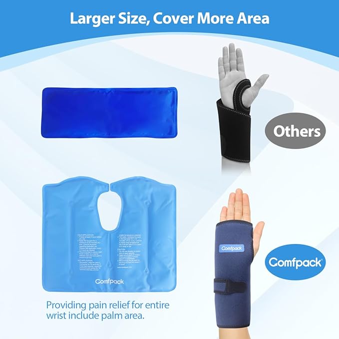 Wrist Ice Pack for Carpal Tunnel, Reusable Hot Cold Therapy Hand Ice Pack Wrap Wrist Ice Brace for Hand Surgery, Rheumatoid, Tendinitis, Swelling, Injuries, Pain Relief