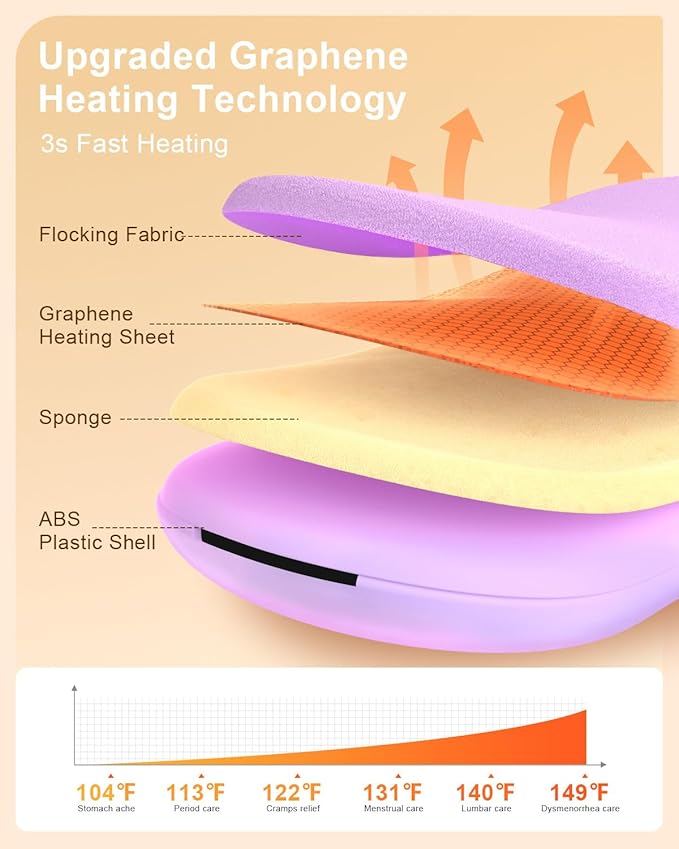 NOWWISH Upgraded Graphene Heating Pad for Period Cramps Pain Relief, Portable Electric Cordless Menstrual Heating Pad with 6 Heat Levels 6 Massage Modes 3 Timer, Easter Gifts for Women Girls, Purple