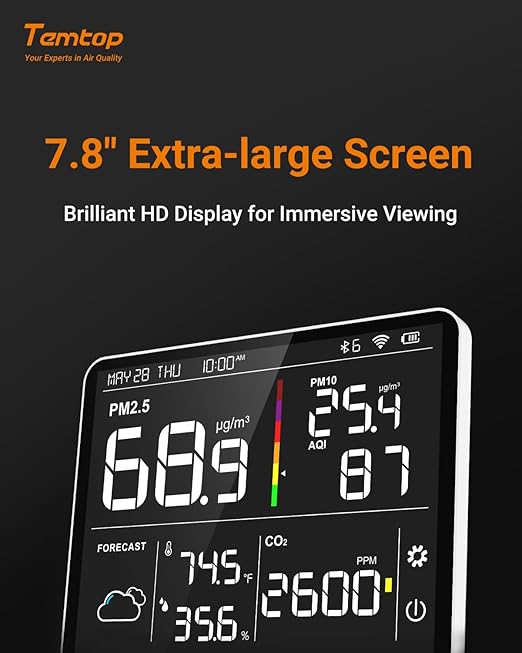 Temtop Air Quality Monitor Indoor PM2.5 CO2 Detector, 8-in-1 Smart Air Quality Weather Station with PM2.5 PM10 CO2 Temperature Humidity Sensor Weather Forecast for Home