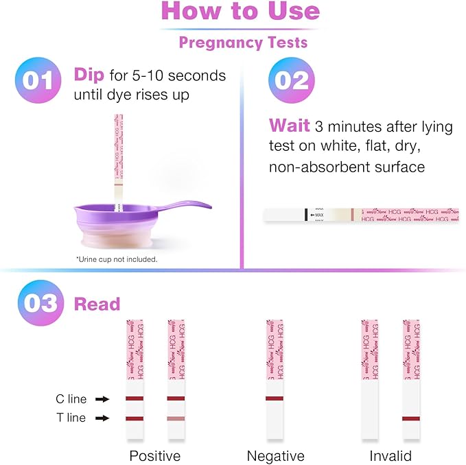 Easy@Home Ovulation Test Strips Powered by Premom Ovulation Predictor APP, FSA Eligible, 40 Ovulation Test and 10 Pregnancy Test Strips, 40LH +10HCG | Package May Vary
