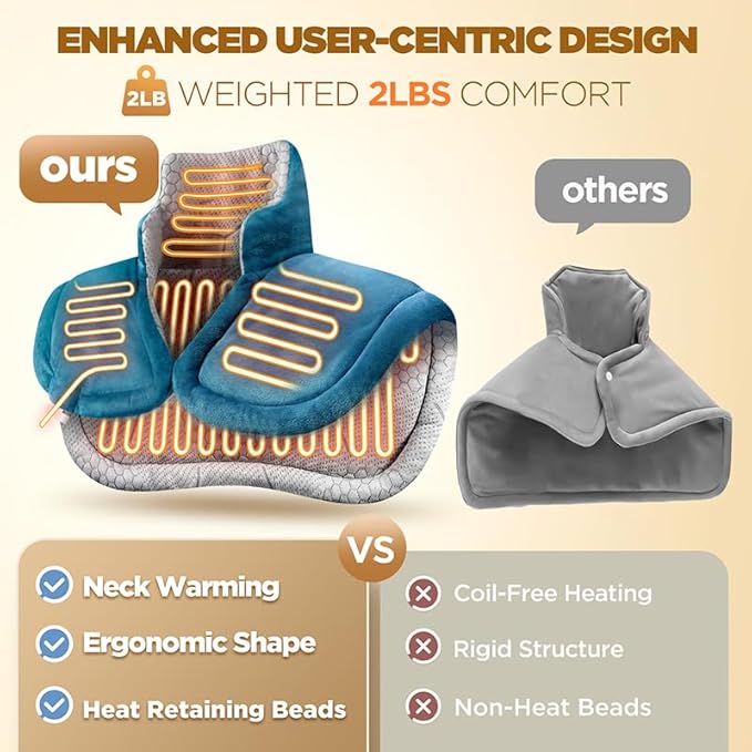 Graphene Heating Pad for Neck Shoulders Back, Weighted Electric Pad, 3X Deep Heating & Soft Flannel, 6 Heat Settings, 4 Timer Options, Machine Washable, 22"x18", Gifts for Women Men Mom Dad