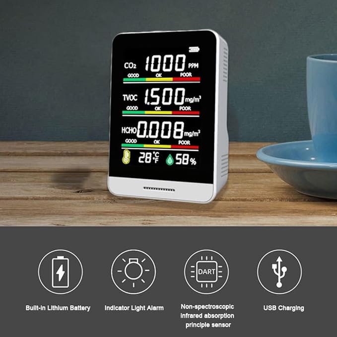 Air Quality Monitor 5 in 1 CO2 HCHO TVOC Carbon Dioxide Detector Temperature Humidity Gas Analyzer Type-C USB Charging Real Time Sound/Light Alarm for Indoor Home Office Warehouse Laboratory