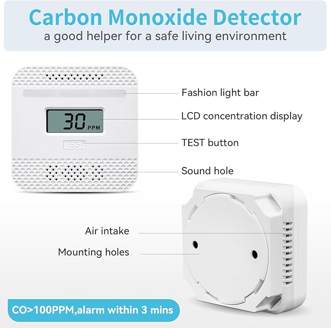 Carbon Monoxide Detector,Portable CO Alarm CO Gas Monitor Alarm with LCD Digital Display Sound Light Warning,Battery Powered High Accuracy CO Alarm Detectors for Travel Home Office Kitchen Car Hotel