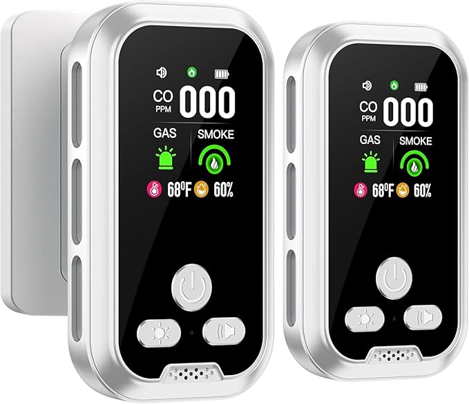 2Pack 5IN1 Plug in Smoke & Carbon Monoxide Detector & Combustible Natural Gas Combination Builti-in Backup Battery HD Screen [Smoke Gas CO Temp Humidity Sensor] for Home Hotel Travel (White)