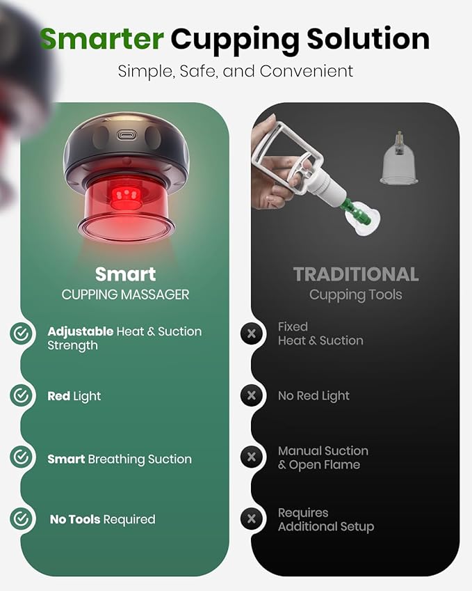 [4 Pack] 5-in-1 Smart Dynamic Cupping Set, Electric Cupping Device with Red Light, Heated Cupping Massager with 12-Level Suction & Heat, Cupping Machine for Pain Relief, Muscle Soreness, Knots, Aches