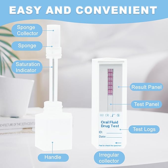 Single Panel Cotinine(COT) Saliva Oral Fluid Test Kit, Nicotine Metabolite Home Rapid Detection, Nicotine Testing Kit at Home, Highly Sensitive and 99% Accurate Results in 10 Minutes, 30ng/mL, 6Pack