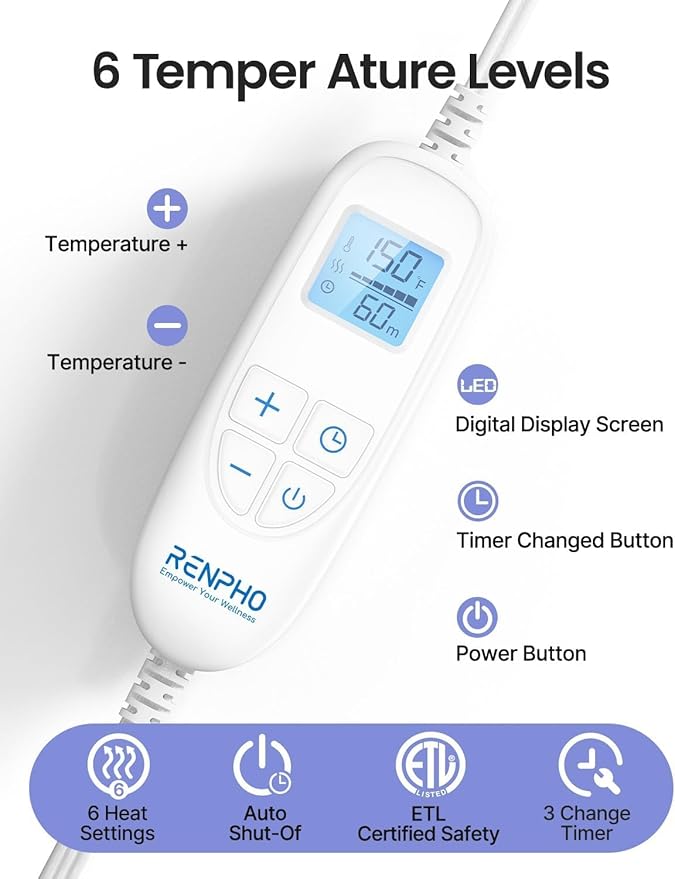 RENPHO Electric Heating Pad for Back, Mothers Day Gifts & Birthday Gifts for Mom Dad Women Men, FSA Eligible & HSA Store, Neck and Shoulder Heat Pad, Fast Heating, 24"x33", ETL Certified, Dark Blue