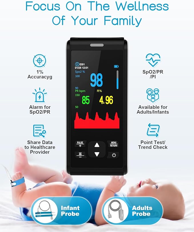 Handheld Pulse Oximeter for Baby&Adult,Infant Pulse Oximeter Fingertip Rechargeable with Continuous Monitor&Alarm, Infant Oxygen Monitor Fingertip