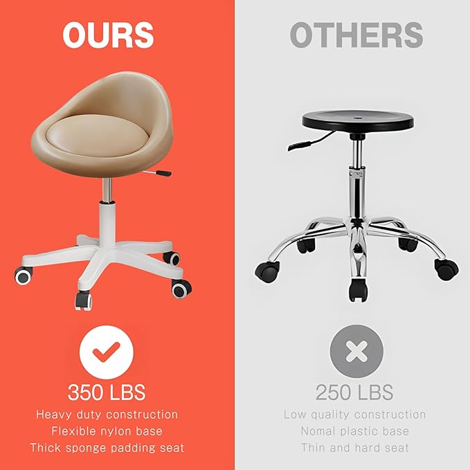 Rolling Stool Set of 3– Ergonomic Swivel Seat, Adjustable Height, Ultra-Quiet Wheels, Padded PU Leather Cushion, for Salon, Office, Massage & Medical Use Khaki