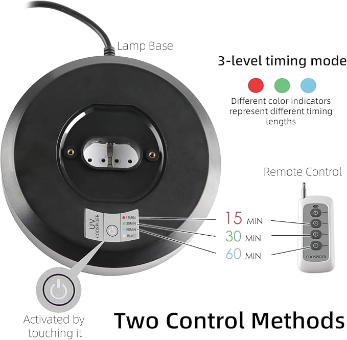 38W UV Light with 1 Spare Bulb, UVC Lamp with Remote Control for Home,Office School,Hotel.Portable Lamp,3-Gear Timer 15/30/60 Minutes 110V Ozone Free