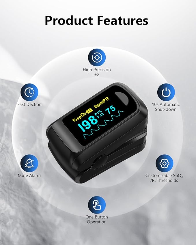 Fingertip Pulse Oximeter HealthTree Blood Oxygen Monitor Pulse Ox, Heart Rate monitor and Spo2 Reading Oxygen Meter Included Lanyard and AAA Batteries