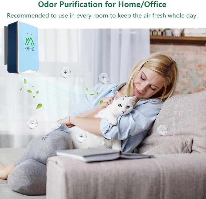 Ionizer Air Purifier, Plug In Air Purifier with 80 Million Anions/Sec Ion Technology, Air Ionizer for Home to Purify: Pet Odor, Various Smell, Etc (6 Park)
