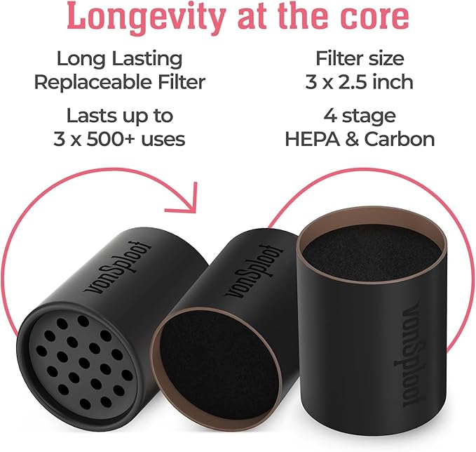 Personal Air Filter To Trap Smoke & Odor - Easy To Use & Long Lasting Replacement Smoke Filter up to 500+ uses I Eliminate Smell For Your Buddy and You with Smoke Catcher I Sploof Vaporizer