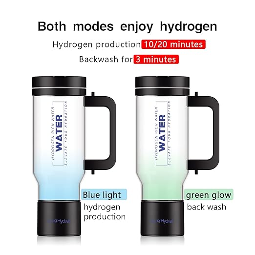 Hydrogen Water Pitcher with Handle: Smart 32 Oz Hydrogen-Enriched Kettle with Dry Electrolysis, Self-Cleaning, Tilt Protection, USB-C Rechargeable