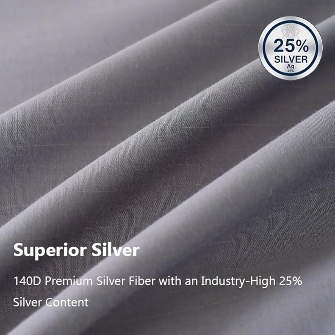Premium Grounding Fitted Sheets - 25% Silver Infuse Fiber + Cotton - Ultra Conductive Bed Sheets with Grounding Cord - Includes Silver Eye Mask & Grounding Mouse Pad - Day & Night Wellness Kit