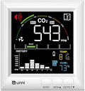 CO2 Monitor Carbon Dioxide Detector for Home, 3 Adjustable Volume for Alerts & 3 Adjustable Backlight, Photoacoustic Sensor for Temperature Humidity & Indoor Air Quality Monitor