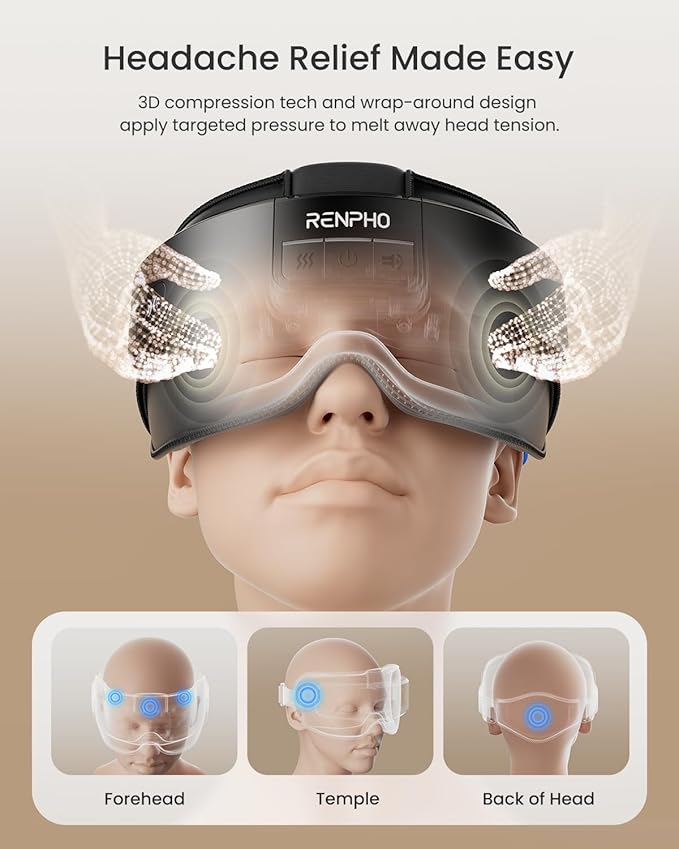 RENPHO Eyeris Masc Head & Eye Massager, FSA Eligible HSA, Birthday Gifts for Women Men, Migraine Relief Headache Massager for Forehead, Occiput and Temple, Heated Mask Massager Scalp Stress Relax