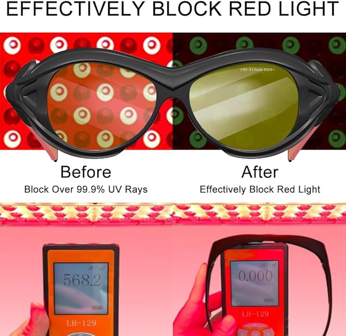 mozeeda Professional IPL Laser Safety Glasses Eye Protection,190-510nm OD4+ Laser Glasses Eye Protection, Laser Hair Removal Goggles for Treatment Cosmetology Operator