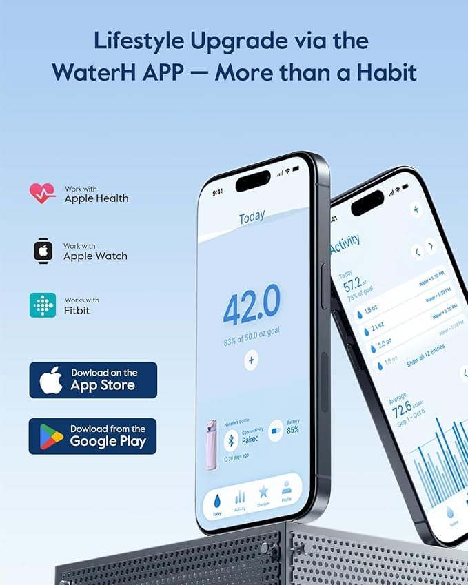 BOOST Smart Water Bottle that Reminds You to Drink, 24oz BPA-Free Stainless Steel Vacuum Insulated, Wide Mouth Water Tracker Bottle with APP for School, Gym, Office, Ideal for Mother's Day