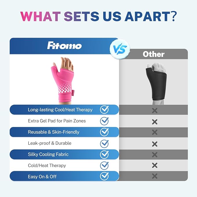 Thumb & Wrist Ice Pack Wrap, Thickened Ice Gel Pad, Ergonomic Fit, Long Lasting Cold & Warm for Carpal Tunnel Relief, Arthritis, Computer Overuse Injuries, Post-Surgery, Post-Workout, Pink, Size L/XL