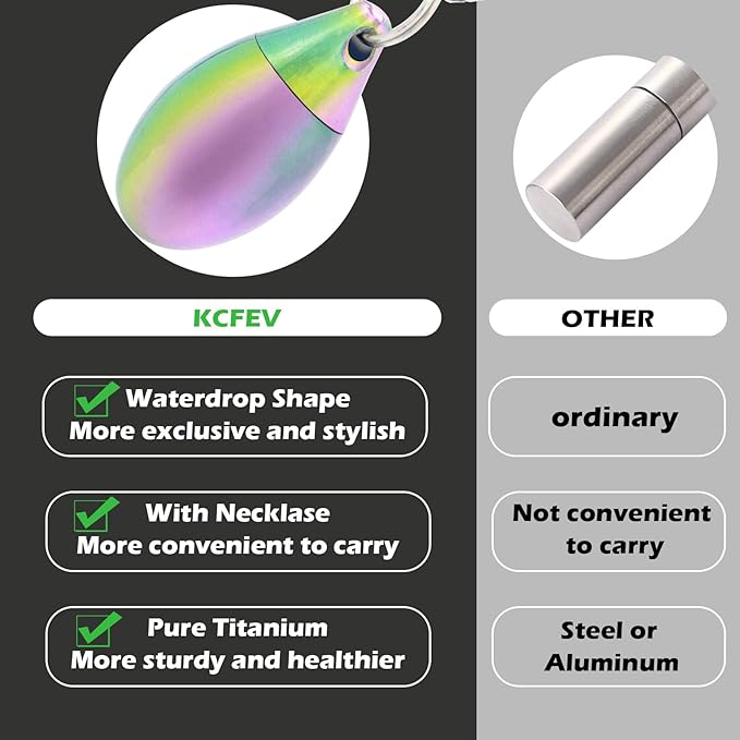 Pill Holder Necklace Nitro Pill Case Titanium Pill Container Necklace for Men Women Christmas Gifts Stocking Stuffers Waterproof Pill Holder Emergency Aspirin Small Pill Box W/Chain Tiny Fob