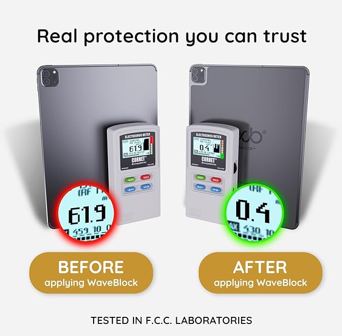EMF Protection Sticker for iPad, The Only Patented, Scientifically Backed, Lab-Tested 5G EMF Shield Sticker to Protect You & Your Loved Ones - USA Made - WaveBlock iBlock- iPad 8