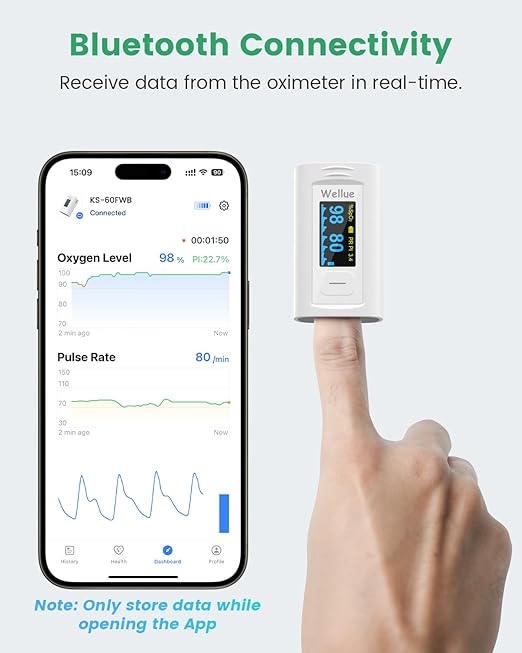 Wellue Bluetooth Pulse Oximeter Fingertip, Blood Oxygen Saturation Monitor with Built-in Memory, OLED Screen, Batteries, Free APP, Carry Bag & Lanyard