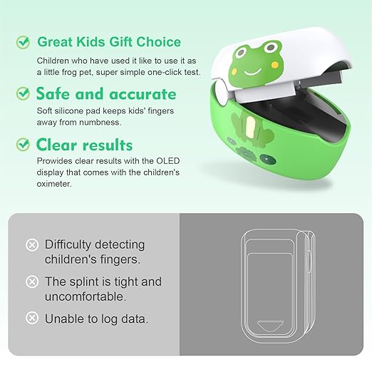 Cartoon Fingertip Pulse Oximeter, Rechargeable Blood Oxygen Saturation Monitor with OLED Display, 7 Seconds Spo2 & PR Results,Auto-Rotation Reading,Used for Aviation Sports - Great Kids Gift