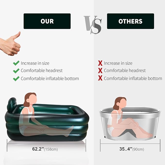 Portable Bathtub for adults with Cover,Inflatable bath tub for ice bath,Large Oval Ice Bath with pillow, 62.2x37.4x17.72in,Includes Pump, EasyInflate & Drain,Green