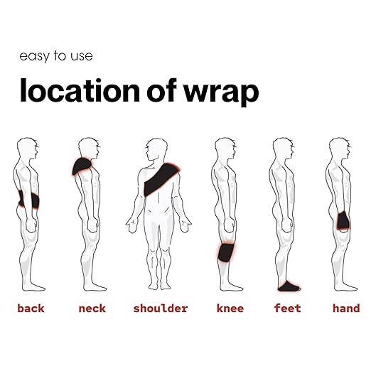 Fringe Red Light Therapy Wrap, Wireless, Has Both Red Light 660nm and Infrared Light 850nm, 360 LED Lights, Sports Recovery