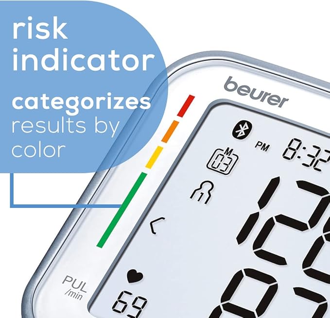 Beurer BC57 Wrist Blood Pressure Monitor – Automatic Wrist Blood Pressure Cuff - Bluetooth – 120 Memory Spaces with Irregular Heart Rate Detection, Large Display, Resting Indicator, Storage Case