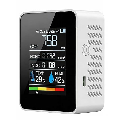 Air Quality Monitor, Professional Air Quality Detector with CO2 Monitor/HCHO/TVOC/Temperature/Humidity for Home, Office,Car,Hotel,Classroom & Indoor Safety Monitoring