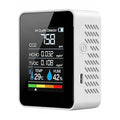 Air Quality Monitor, Professional Air Quality Detector with CO2 Monitor/HCHO/TVOC/Temperature/Humidity for Home, Office,Car,Hotel,Classroom & Indoor Safety Monitoring