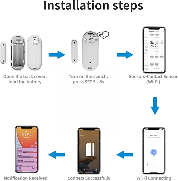 Smart WiFi Door and Window Sensor – Wireless Magnetic Contact Sensor with Real-Time App Alerts, Compatible with Alexa, Google Home, IFTTT – Home Security & Automation Door Window Monitor