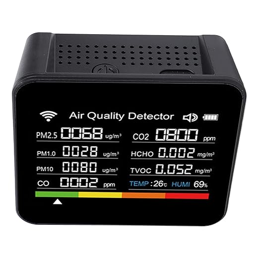 Zerodis Air Quality Analyzer Indoor Air Quality Meters Display Environmental Monitor for Home Office Indoor Pollution Detection VOC PM2.5 Temperature Humidity Smart Sensor
