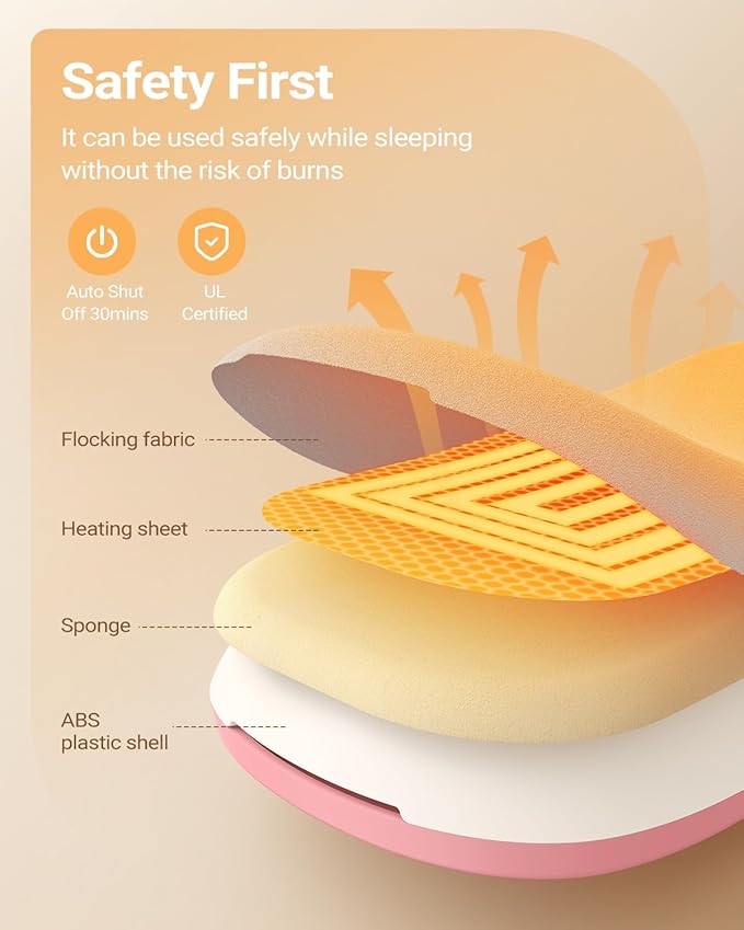 iDOO Portable Heating Pad for Period Cramps, FSA Eligible Item, Valentines Gifts for Her Women Girlfriend Mom Wife, Back Belly Heat Pad for Menstrual Pain Relief, with 3 Heat Levels 3 Massage