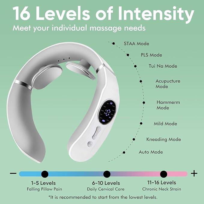 Neck Massager, Intelligent Cordless Portable-Multifunctional for Cervical Neck and Shoulder Relaxation at Home, Office, Travel