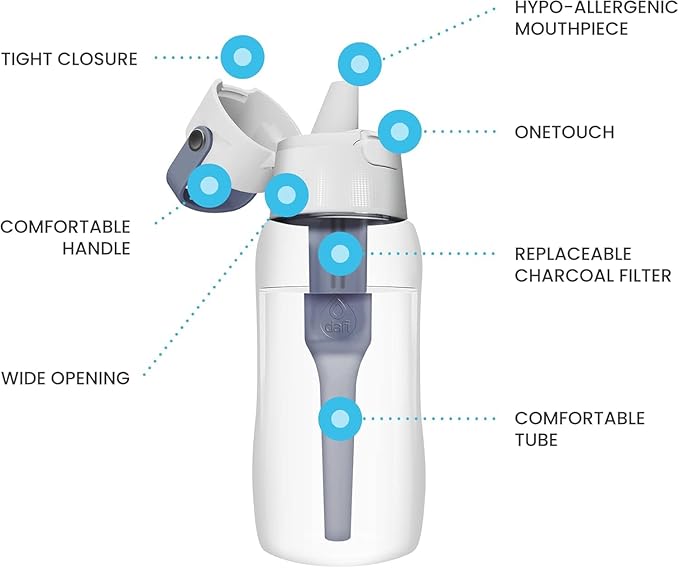 Dafi Filtered Water Bottle with Straw 17 oz - Sports Water Bottle Reusable with Carbon Filter for Gym, Travel, Daily Use - Leakproof, BPA-Free with Hypoallergenic Mouthpiece & Carrying Handle - Gray