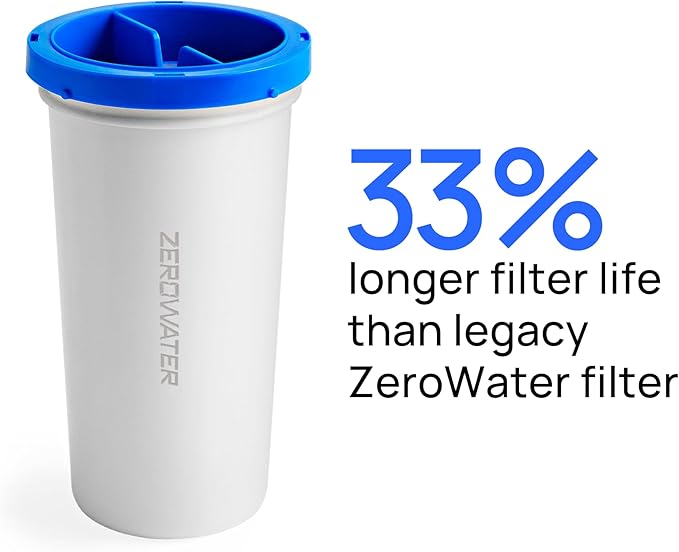 Culligan with ZeroWater Technology Replacement Filter 3-Pack, 5-Stage Advanced Water Filter – IAPMO Certified to Reduce Lead, Total PFAS (Forever Chemicals), Mercury, Fluoride, and Chlorine