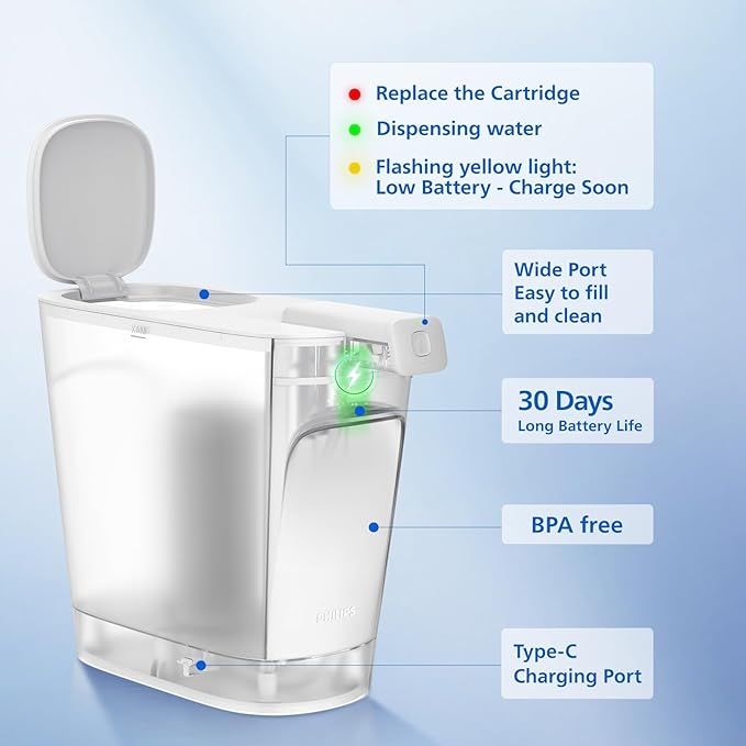 PHILIPS 20 Cup Water Filter Pitcher with Pro Filter - ADD5913, Rechargeable Water Dispenser, Water Purifier Filter for Fridge Door, 1 Pro Filter for 6 Months/180 Gallons, Reduces Lead & 57 impurities