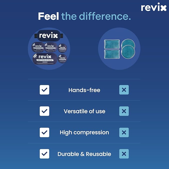 REVIX Reusable Ice Packs for Injuries – 5-Piece Gel Cold Packs with Hand-Free Design, Hot Cold Compress for Knee, Back, Shoulder, Neck, Elbow, Post-Workout or Daily Use, Navy