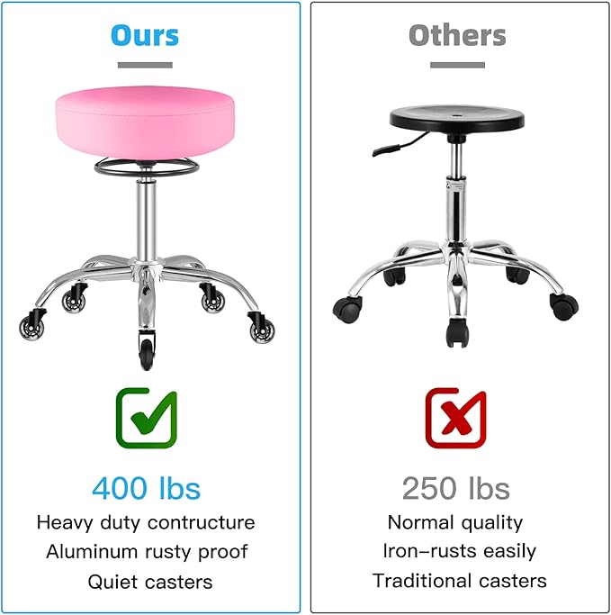 Rolling Stool with Wheels 400lbs Weight Capacity,Heavy Duty Lash Chair Adjustable for Tatoo Lab Massage Salon Spa Drafting Nail Teach,360 Swivel,Leather,Thick Seat Padding (Pink)